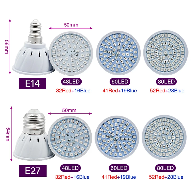 Phyto Lamp Volledige Spectrum  - Led Planted Tank Light recensie en prijs