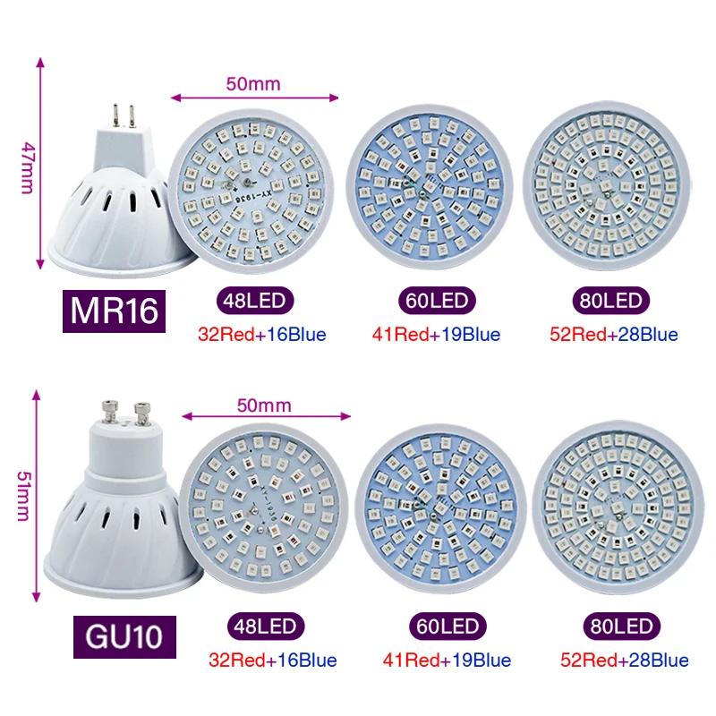 Phyto Lamp Volledige Spectrum  - Led Planted Tank Light recensie en prijs