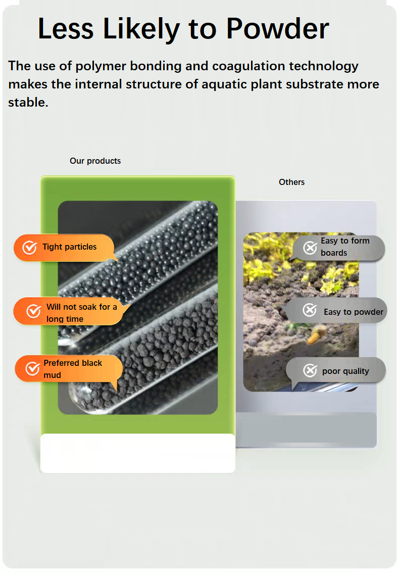 Aquarium bodemsubstraat plante - Aquarium Planted Tank Substrate recensie en prijs