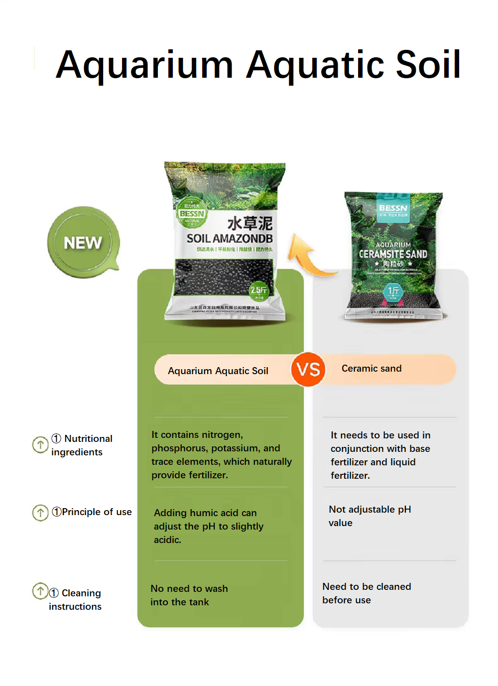 Aquarium bodemsubstraat plante - Aquarium Planted Tank Substrate recensie en prijs