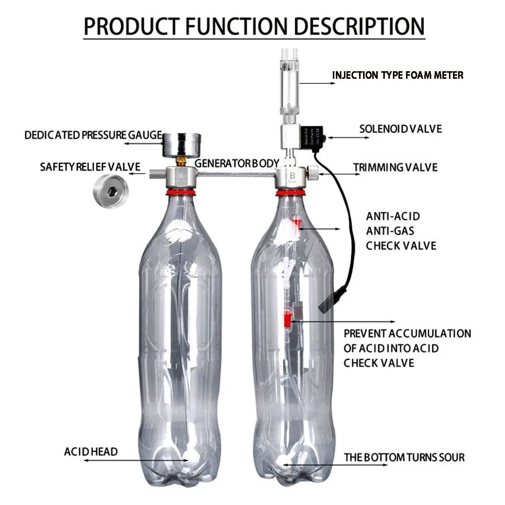 Aquarium DIY CO2 Reactor Gener - Planted Aquarium Co2 Kit recensie en prijs