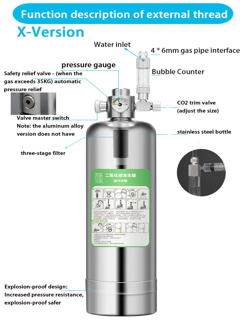 ZRDR Aquarium CO2 Generator Sy - Planted Aquarium Co2 Kit recensie en prijs