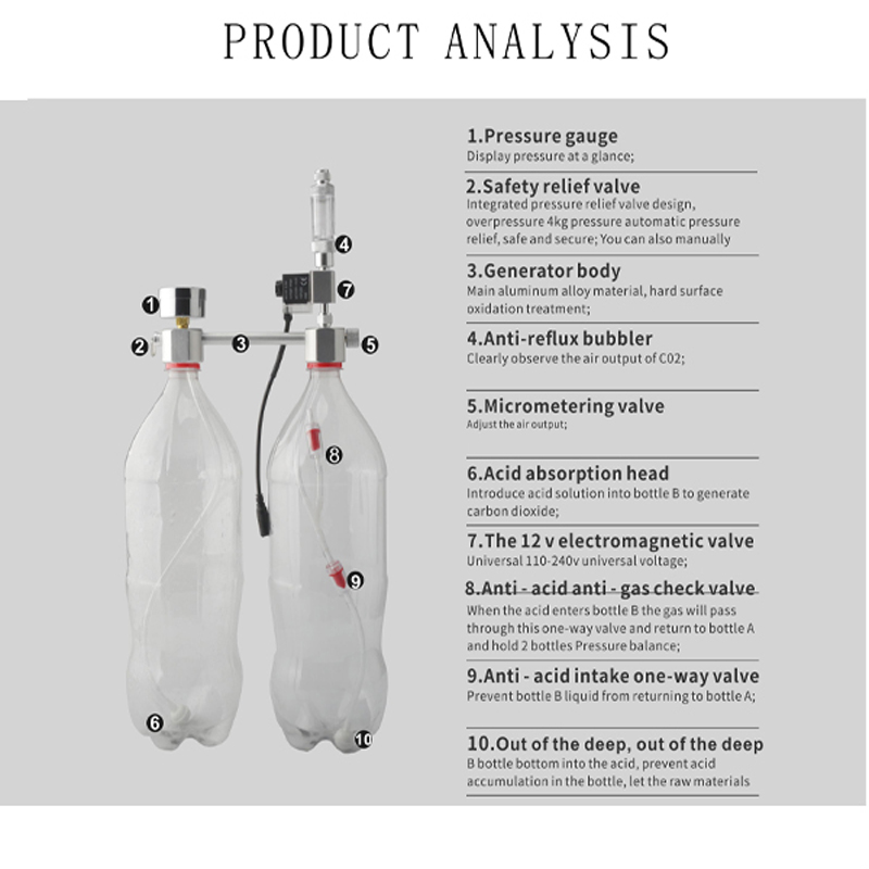 Aquarium CO2 Regulator Systeem - Planted Aquarium Co2 Kit recensie en prijs